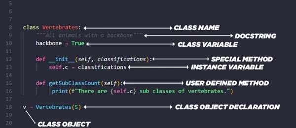 What is a Python Class?