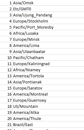 List of Timezones in Python