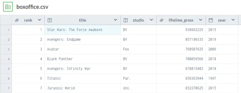 how-to-load-csv-files-in-python-notebook-and-visual-studio-code-riset