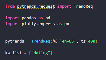 pytrends